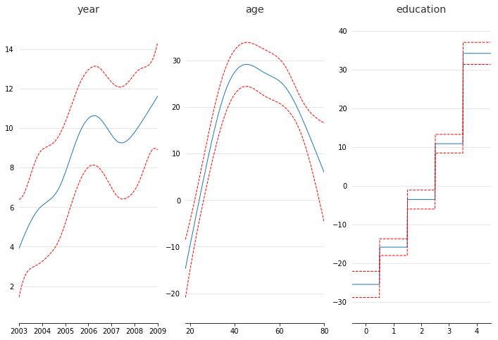 ../_images/notebooks_getting_started_4_1.png